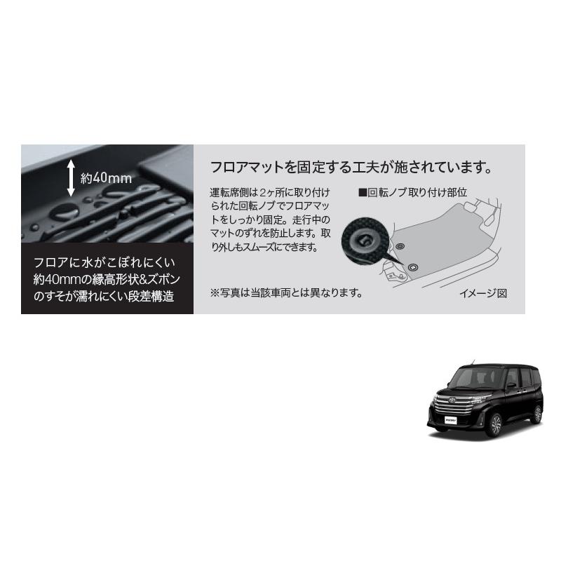 ルーミー スノー・レジャー用マット(縁高)フロント左右分セット