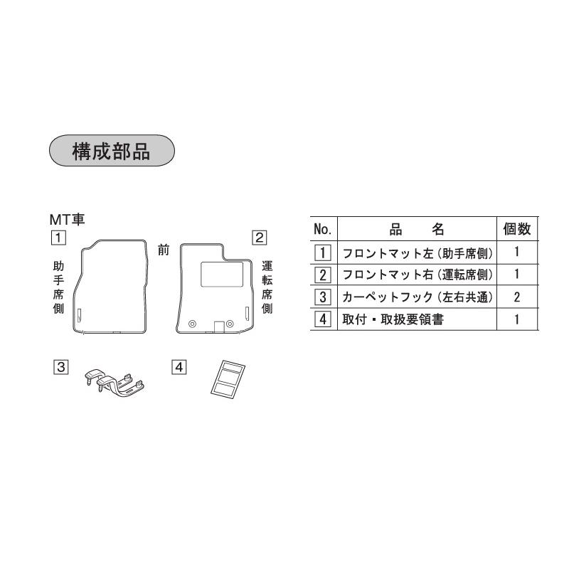 コペン (140UT)高機能タイプカーペットマット(シルバー MT車用)左右 