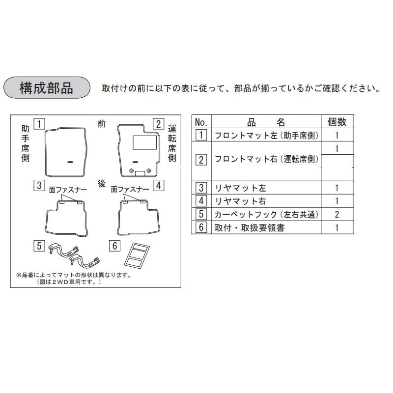 ミラ（ダイハツ） カーペットマット(4WD車用)高機能タイプ・1台分 