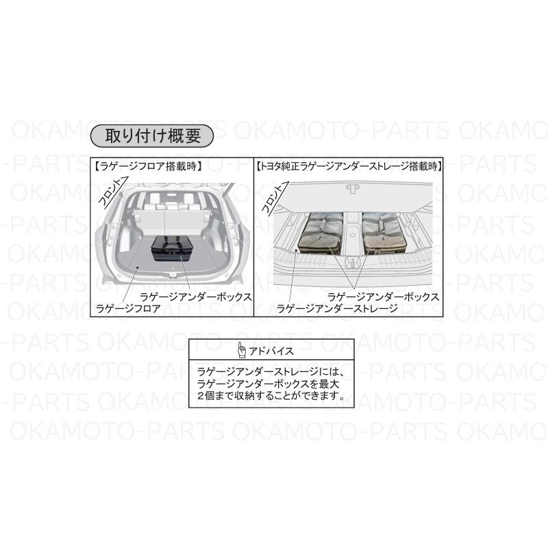 RAV4 (YS))ラゲージアンダーボックス「トヨタ純正用品」 RAV4