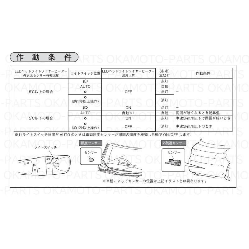 ダイハツ（DAIHATSU） ()LEDヘッドライトワイヤーヒーター(左右分