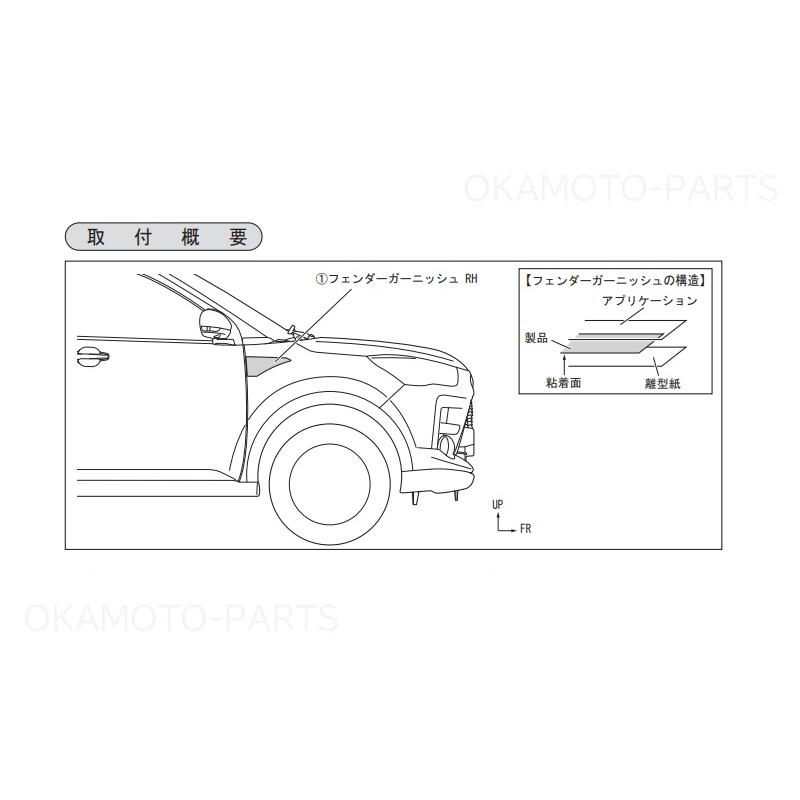 ライズ (UT))フェンダーガーニッシュ(プレミアム)左右分セット「トヨタ