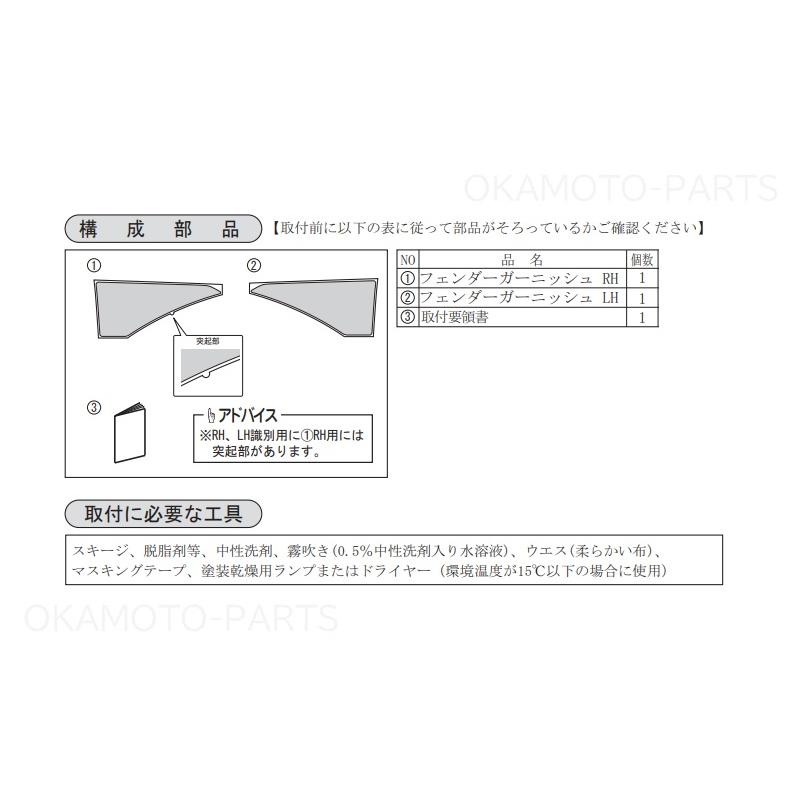 ライズ (UT))フェンダーガーニッシュ(スポーティー)左右分セット