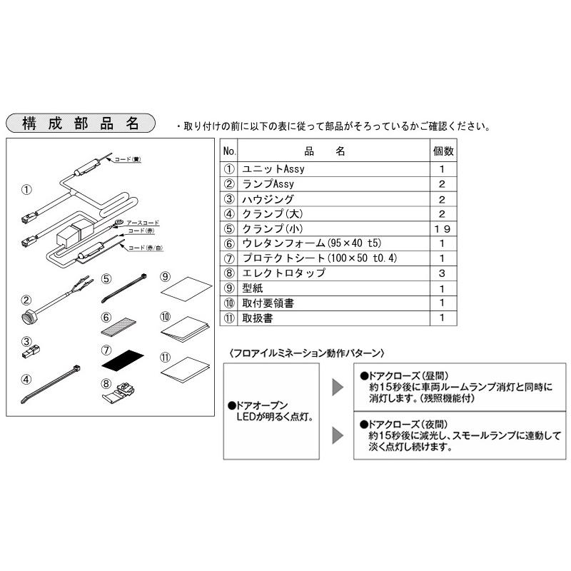 コペン フロアイルミネーション(LEDブルー)左右分セット「ダイハツ 
