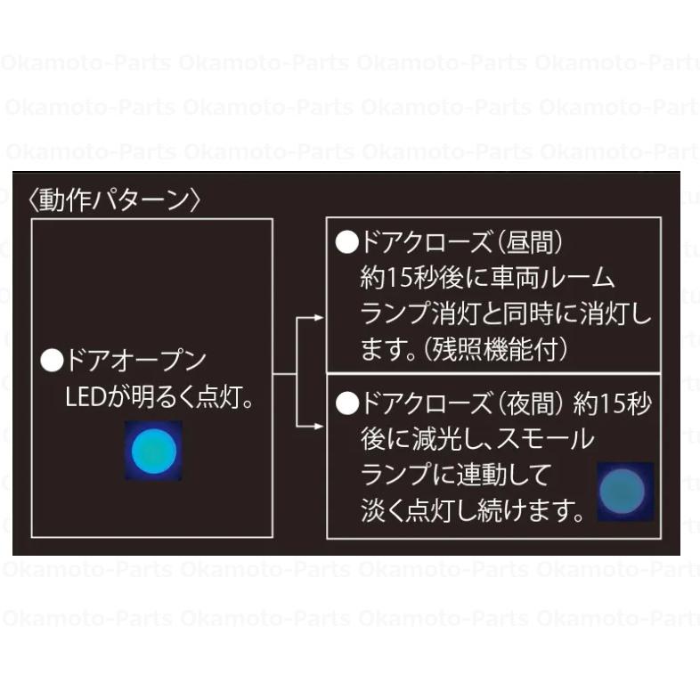 ハイゼット LEDフロアイルミネーション「ダイハツ純正用品」ハイゼット