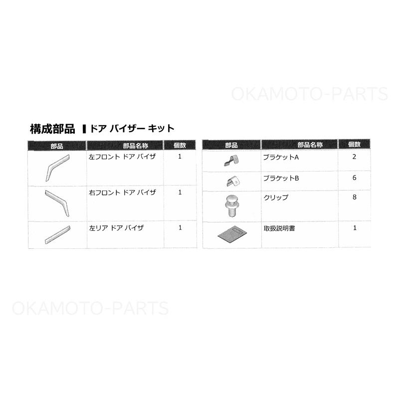 N-BOX (ZT)ドアバイザー(フロント・リヤ用左右4枚セット N-BOX (ZT)ドアバイザー(フロント・リヤ用左右4枚セット