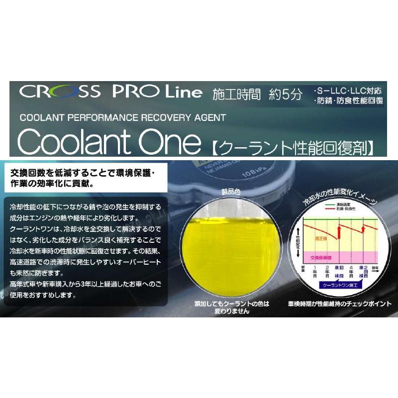 CROSS（クロス） クーラントワン「日本モビリティサービス製」 243611