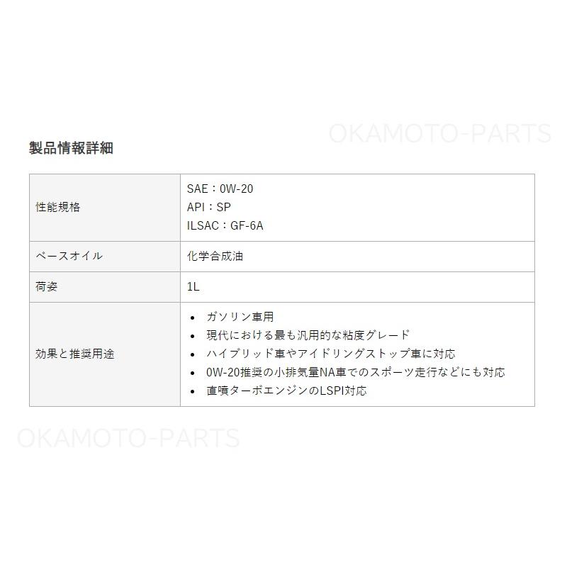 エンジンオイル 20L(1本)0W−20(SP)「ペトロナス