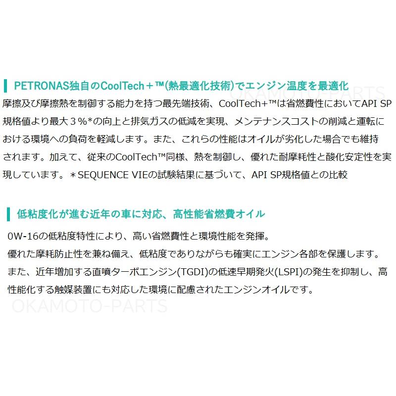 OIL エンジンオイル 20L(1本)0W−16(SP)「ペトロナス