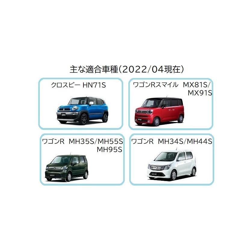 スズキ（SUZUKI） (18T)インディゴブルーメタリック(WAL)カメラ取付穴