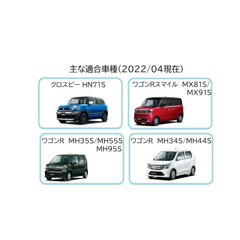 (18T)ピュアレッド(ZUZ)カメラ取付穴あり用バックドアハンドル(リクエストスイッチあり車用)「スズキ純正部品」1A13-62-410 0U