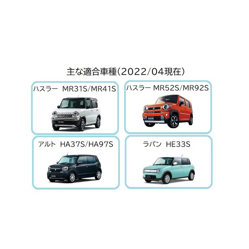 スズキ (18T)コフレピンクパールメタリック(ZWA)カメラ取付穴 スズキ (18T)コフレピンクパールメタリック(ZWA)カメラ取付穴