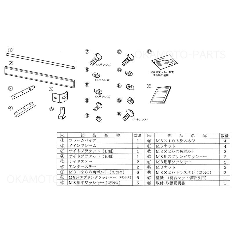 キャリイ (ZUT160+)キャビンバックプロテクター(キャリィ用)「スズキ