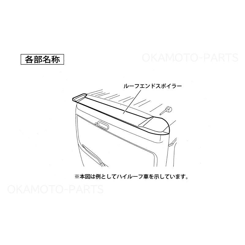 エブリイワゴン (ZUT)ルーフエンドスポイラー(WAC デニムブルー