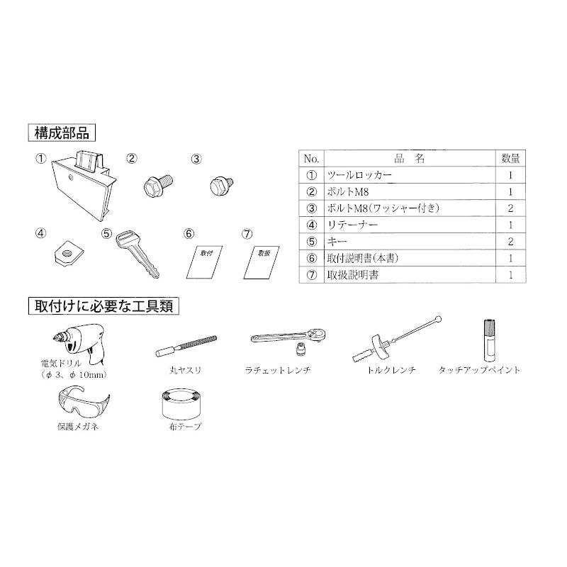 キャリイ ※メーカー在庫限り(XT))ツールロッカー(ZVK ガーデニング