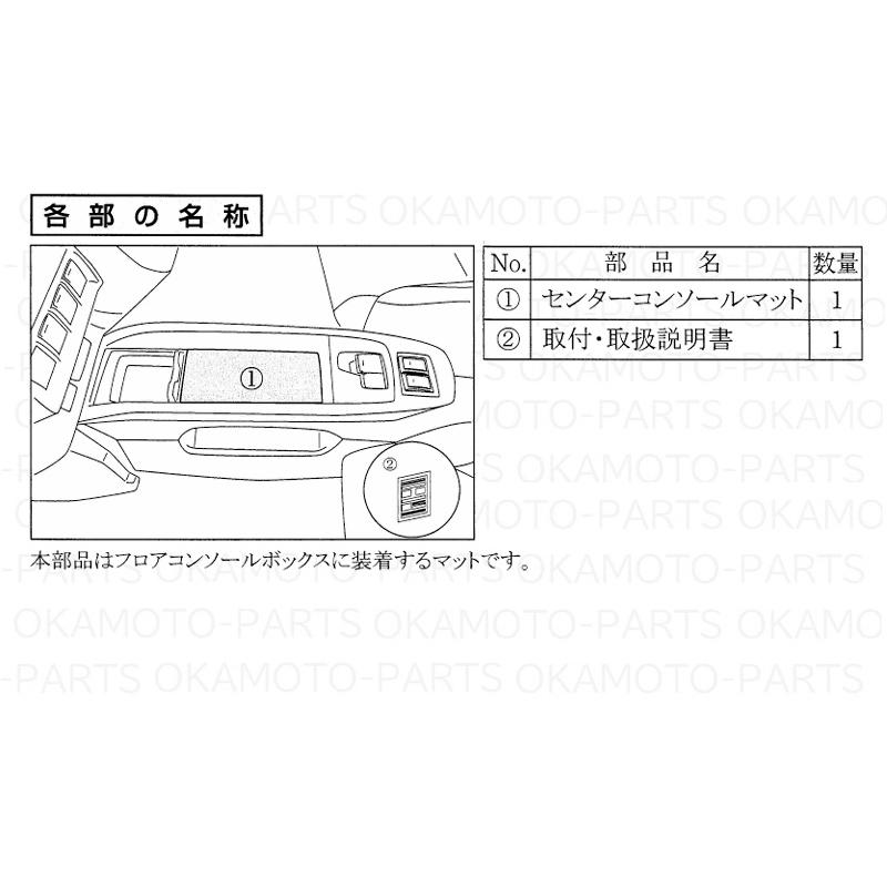 クロスビー (UT)センターコンソール用トレーマット「スズキ純正用品