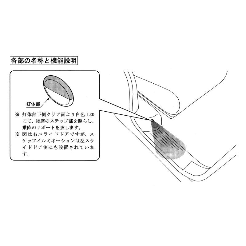 スペーシア (198T)ステップイルミネーション(ホワイトLED/後 スペーシア (198T)ステップイルミネーション(ホワイトLED/後