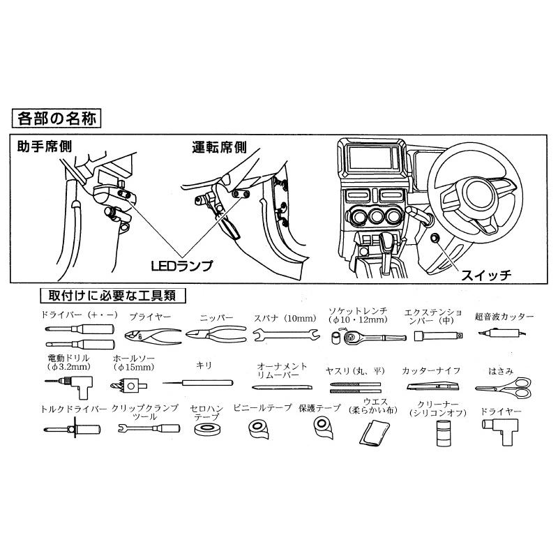 新品2点セット  フロントルーフトリム シフトトリムセット スズキ・ジムニー専用アームレスト | カー用品のセイワ