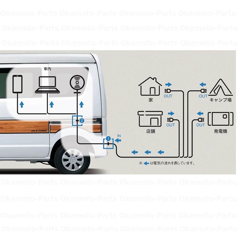 (ZT)外部電源ユニット(エブリィワゴン用)「スズキ純正用品」エブリィワゴン　DA17W　9921A50T00/9921Ａ50Ｔ00の画像