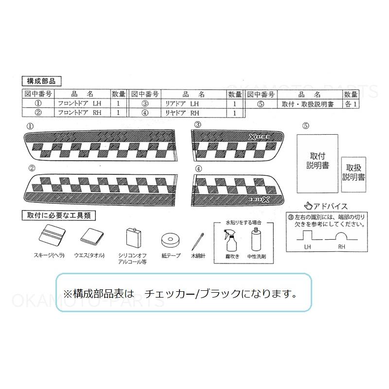 クロスビー (NUT)ドアスプラッシュガードパネルデカール(ハニカム)左右