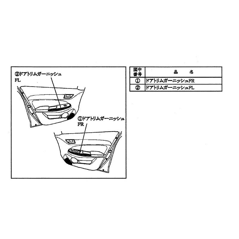 スイフト (ZT)ドアトリムガーニッシュ(ピアノブラック・交換 スイフト (ZT)ドアトリムガーニッシュ(ピアノブラック・交換