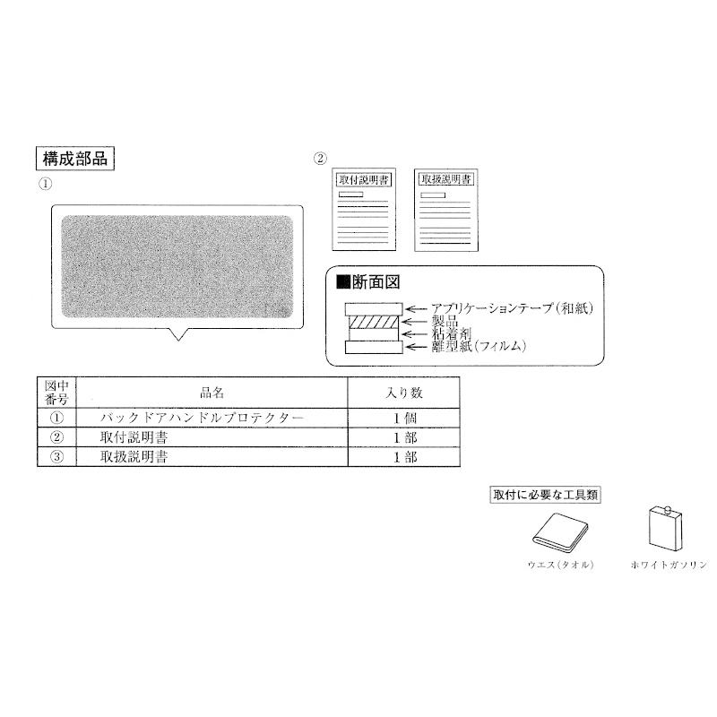ハスラー ((T)バックドアハンドルプロテクター(グレー)「スズキ純正