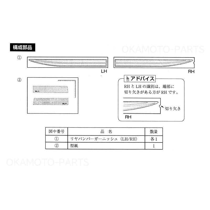 ラパン リヤバンパーガーニッシュ(左右分セット)「スズキ純正用品 