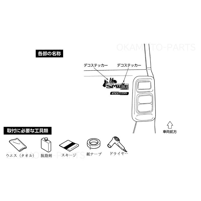 NONA REEVES『GO』メンバー サイン入り/特典ディスク/ステッカー付属
