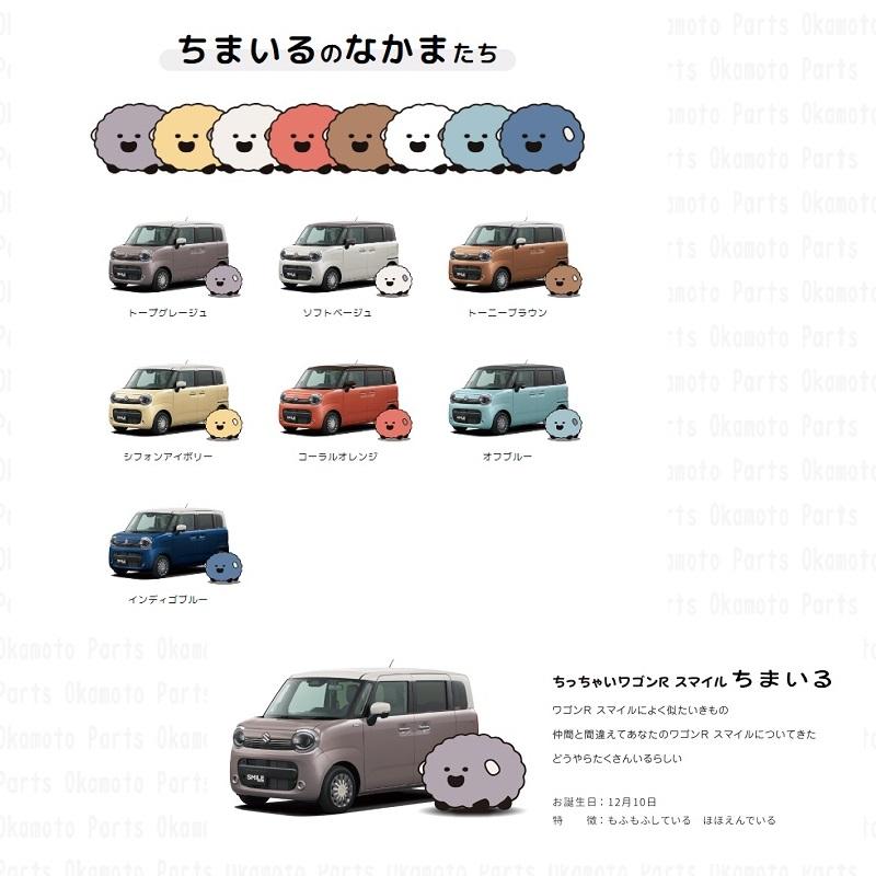 スマイルページ カワサキパーツ/ウエア＆グッズオンラインショップパーツ選択