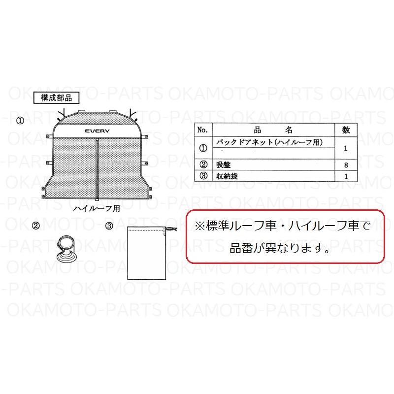 エブリイワゴン (198T))バックドアネット(ハイルーフ車用)「スズキ純正