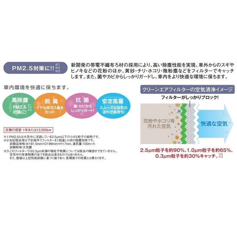 エブリイワゴン クリーンエアフィルター(高機能タイプ)「スズキ純正