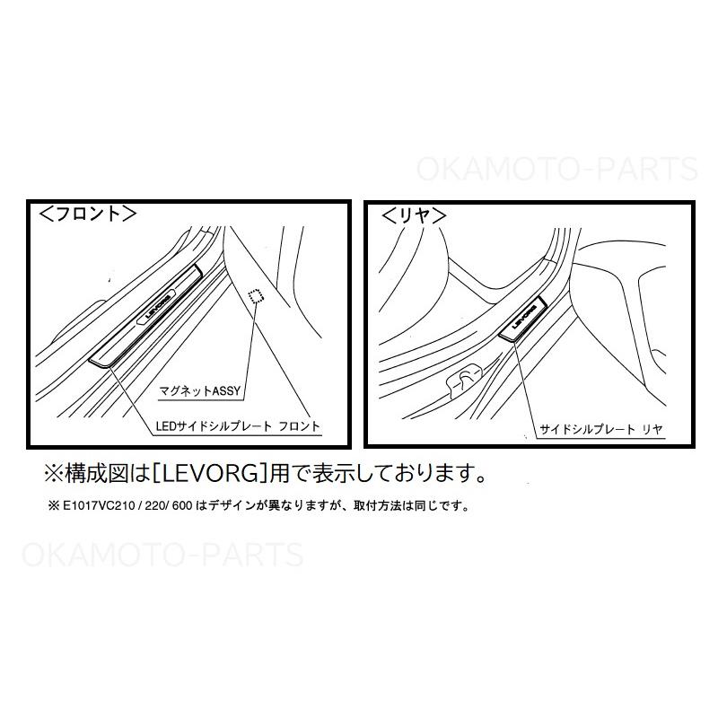 WRX S4 (YS)LEDサイドシルプレート(STI)「スバル純正用品 WRX S4 (YS)LEDサイドシルプレート(STI)「スバル純正用品