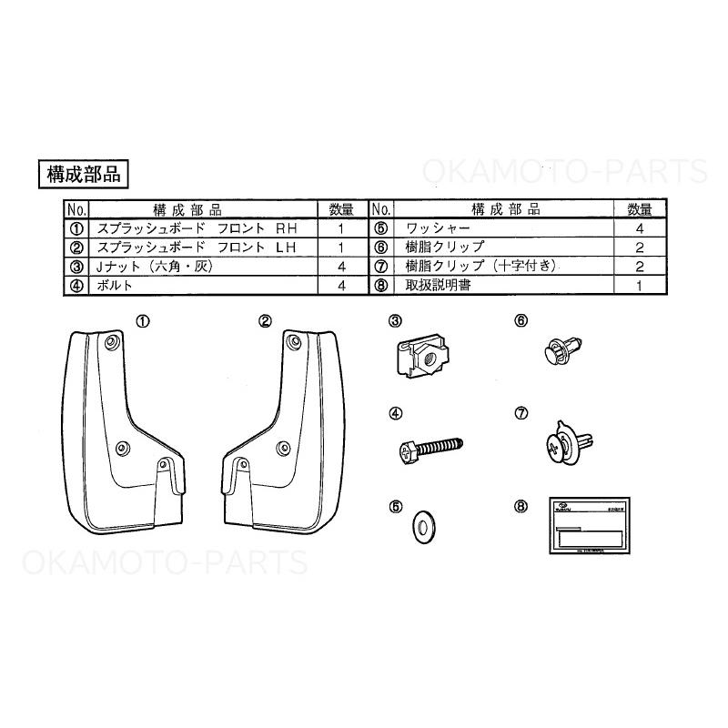 フォレスター (ZS)フロントスプラッシュボード(マッドガード)左右分