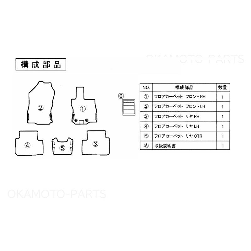 フォレスター (ZS)フロアカーペット(1台分セット)「スバル純正用品 