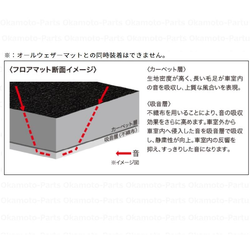 三菱（MITSUBISHI） (LT)フロアマット(5人乗り用)1台分セット 