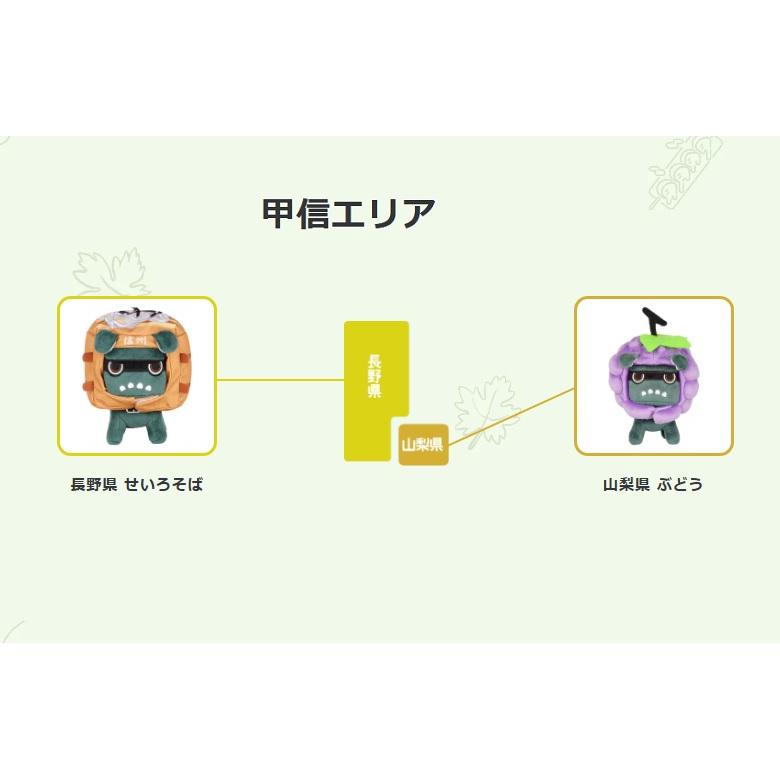 三菱（MITSUBISHI） (10)ご当地デリ丸。群馬県 ダルマ「ミツビシ純正