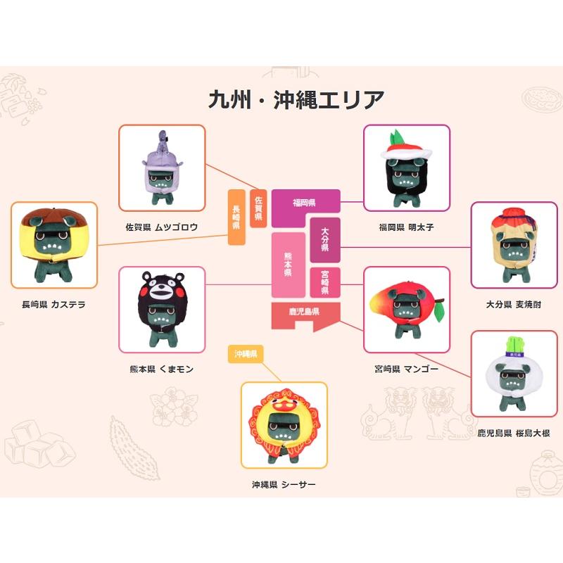 三菱（MITSUBISHI） (T)ご当地デリ丸。愛知県 しゃちほこ「ミツビシ