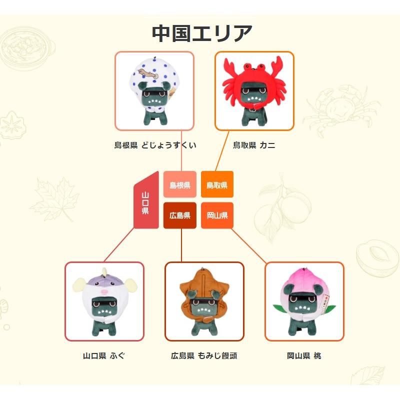 三菱（MITSUBISHI） (10)ご当地デリ丸。香川県 讃岐うどん「ミツビシ