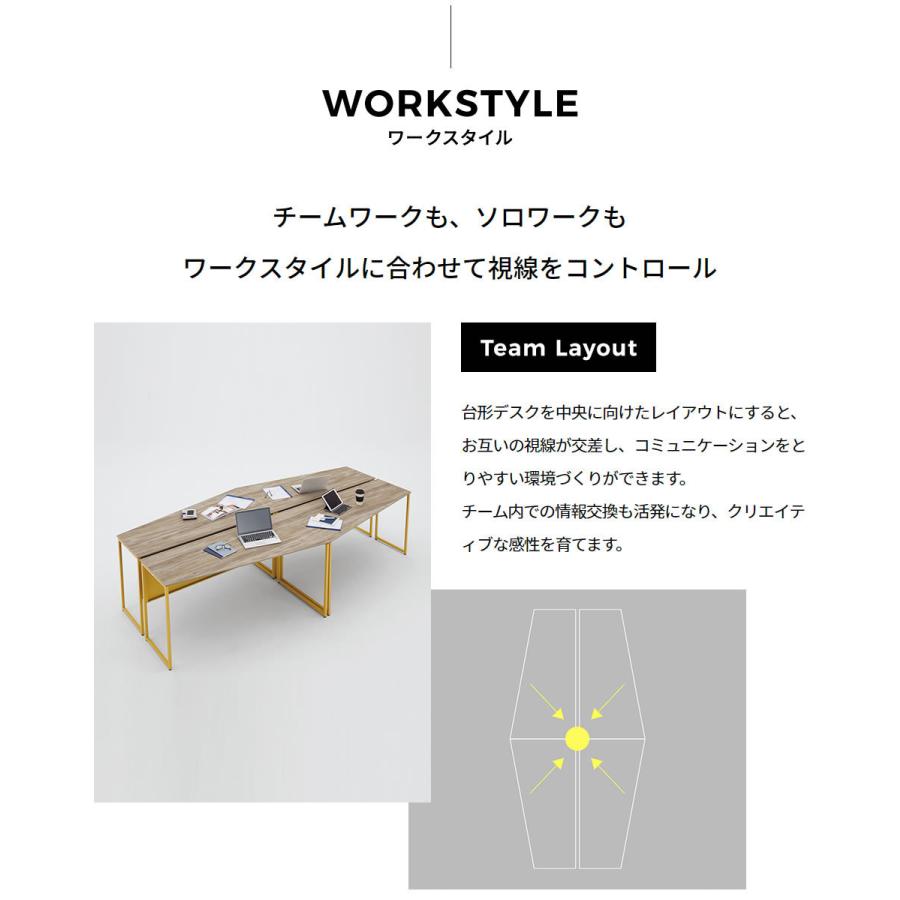 オカムラ SOLISTE ソリスト デスク 平机 3K25LB パネル脚 オカムラ SOLISTE ソリスト デスク 平机 3K25LB パネル脚