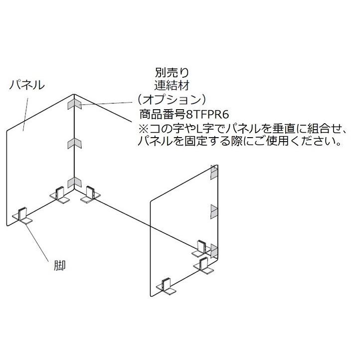 オカムラ 飛沫拡散防止 デスクトップパネル コの字 幅140cm 奥行き45cm 高さ50cm 3セット 8TFPGN | 透明 樹脂製 消毒剤使用可能 机 デスク 仕切り 感染対策 対面｜okamura｜07