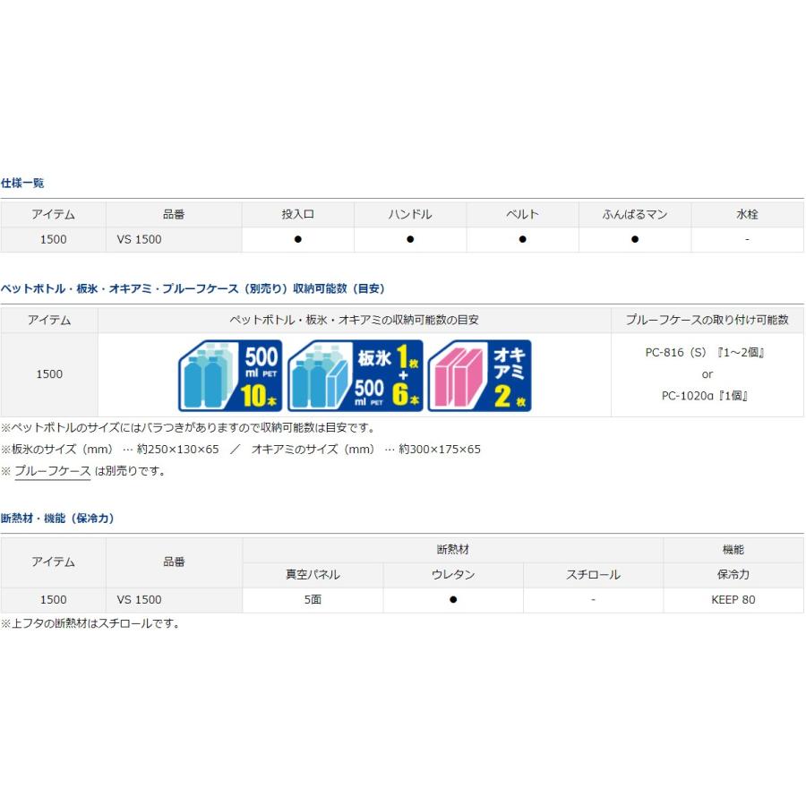 ダイワ　クールラインα　VS1500 