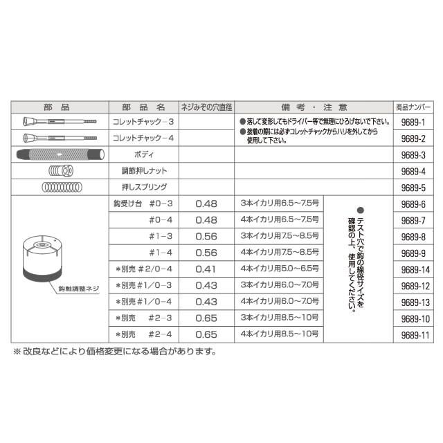 オーナーばり 鮎イカリ用鈎巻き器AV-25 3本・4本イカリ両用フルセット