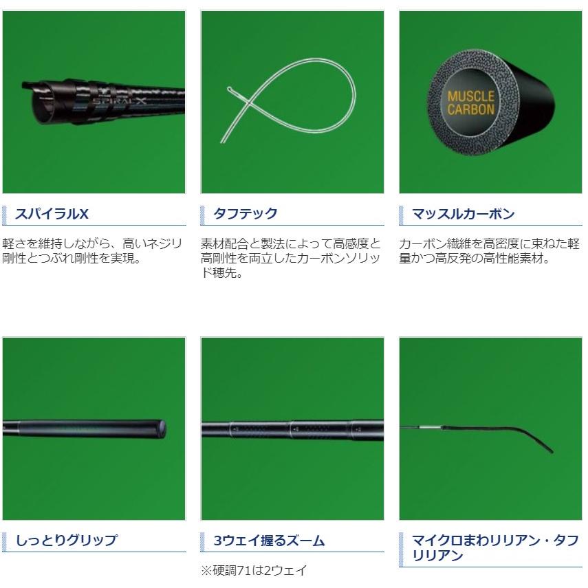 シマノ シマノ 天平(てんぴょう) ZA 超硬調53 : 岡野釣具店 シマノ シマノ 天平(てんぴょう) ZA 超硬調53 : 岡野釣具店
