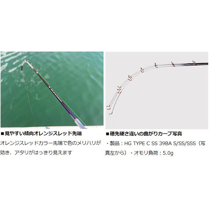 DAIWA（釣り） ダイワ クリスティア ワカサギ穂先 HG TYPE C SS