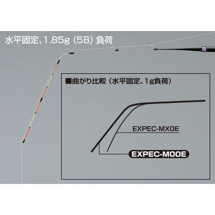Lake Master EXPEC M00E （開封だけの未使用品） シマノ シマノ Lake Master EXPEC M00E SHIBUSHIBU EXCITE
