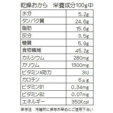 ペット 乾燥おから 140g 2個 国産大豆100%｜okaraya｜03