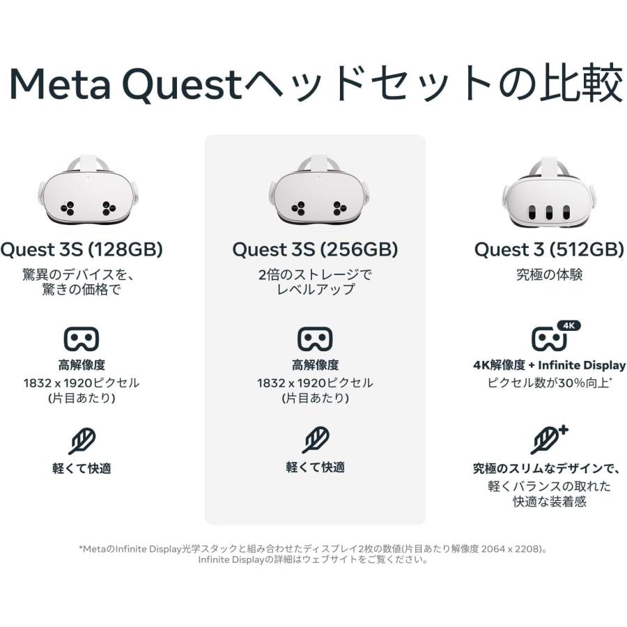新品 Meta Quest 3S 256GB : oka shop - 通販 - Yahoo!ショッピング