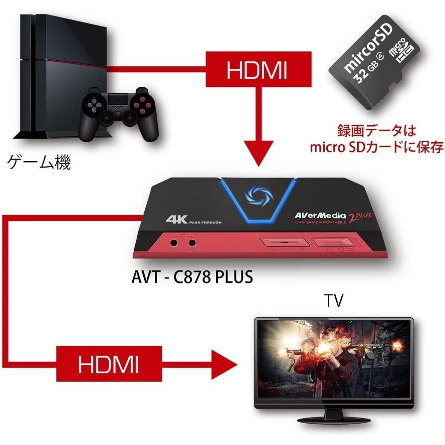 AVerMedia（アバーメディア） AVerMedia Live Gamer Portable 2 PLUS