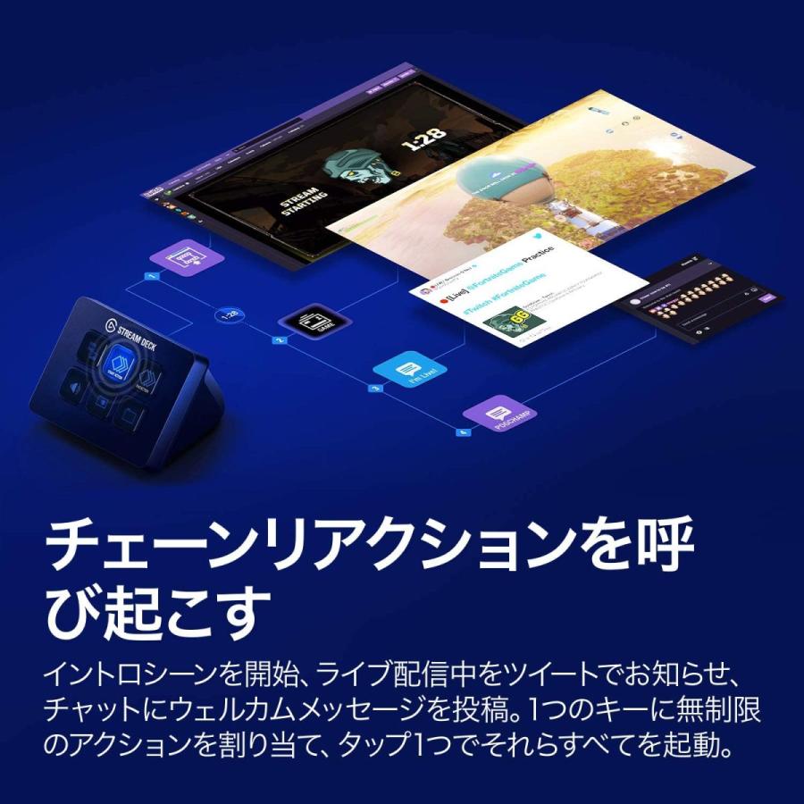 Elgato STREAM DECK Mimi ライブコンテンツ作成コントローラー