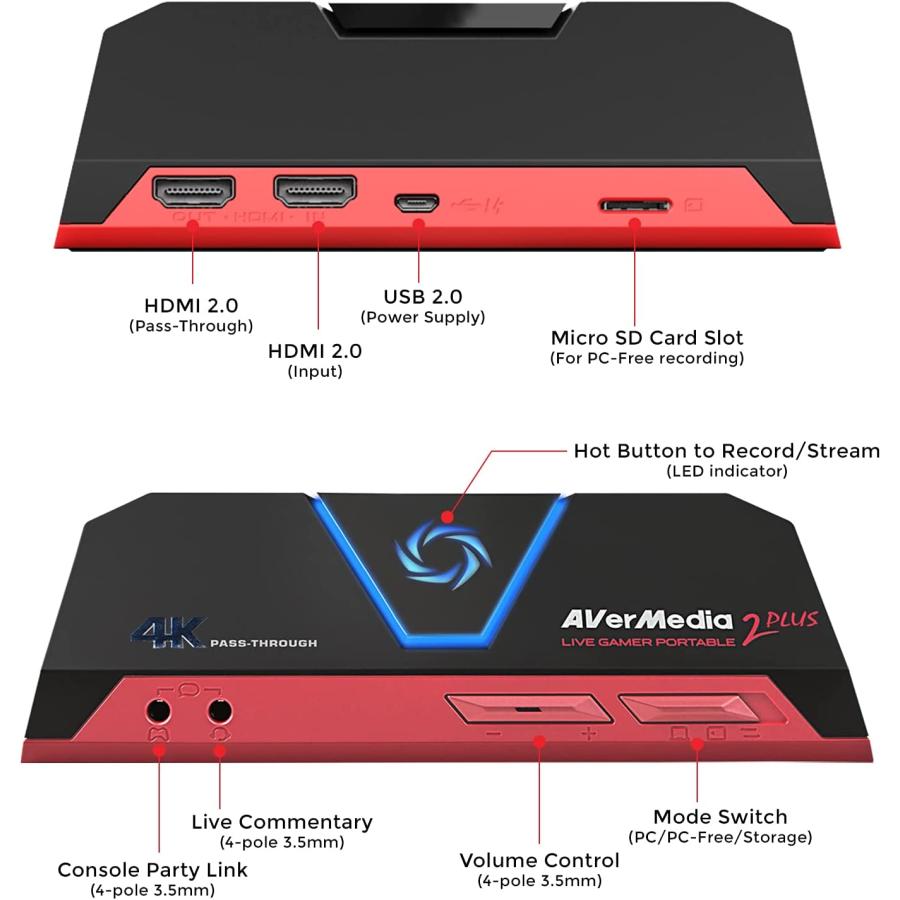 アバーメディア　Live Gamer Portable 2 PLUS NS_product_review-screenshot_.jpg